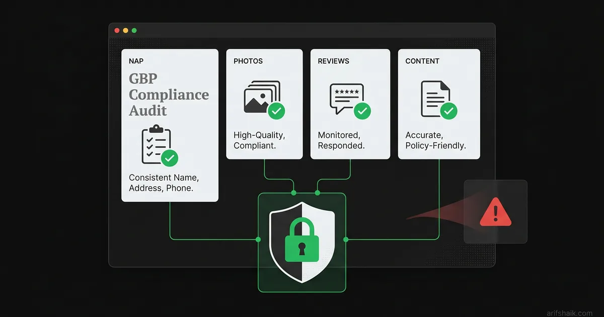 Google Business Profile compliance audit dashboard showing monthly checklist for NAP, photos, reviews, and content