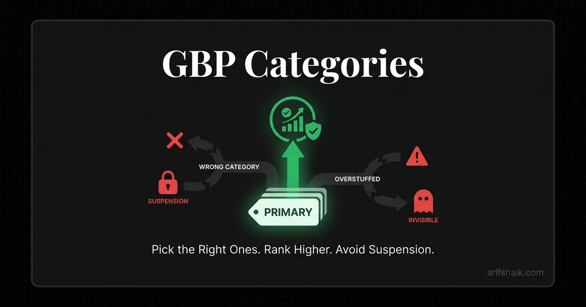 Google Business Profile category selection interface showing primary and secondary category options for a local business