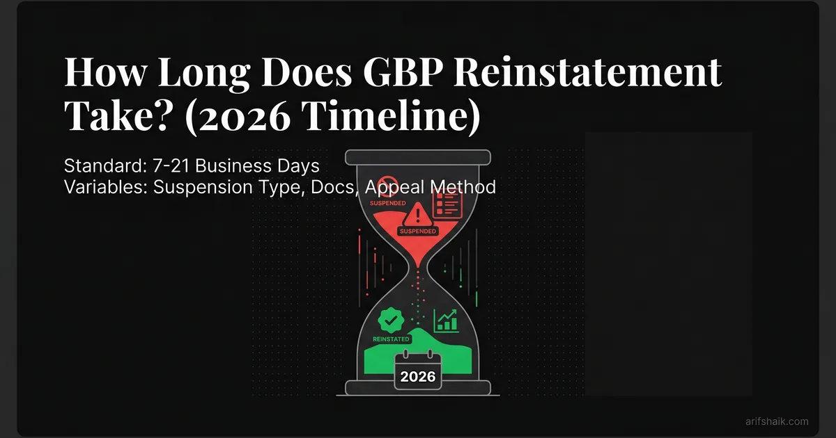 Laptop mockup showing Google Business Profile Manager dashboard with a Suspended Under Review banner and an appeal timeline widget indicating 7 to 21 business days until decision