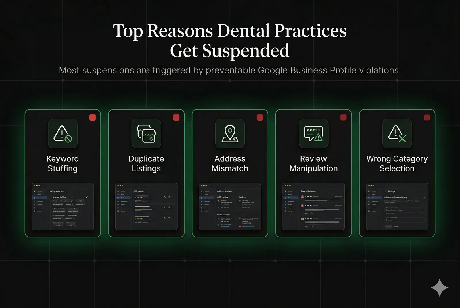 Infographic showing the top 5 reasons dental practices get suspended on Google Business Profile: keyword stuffing, duplicate listings, address mismatch, review manipulation, and wrong category selection