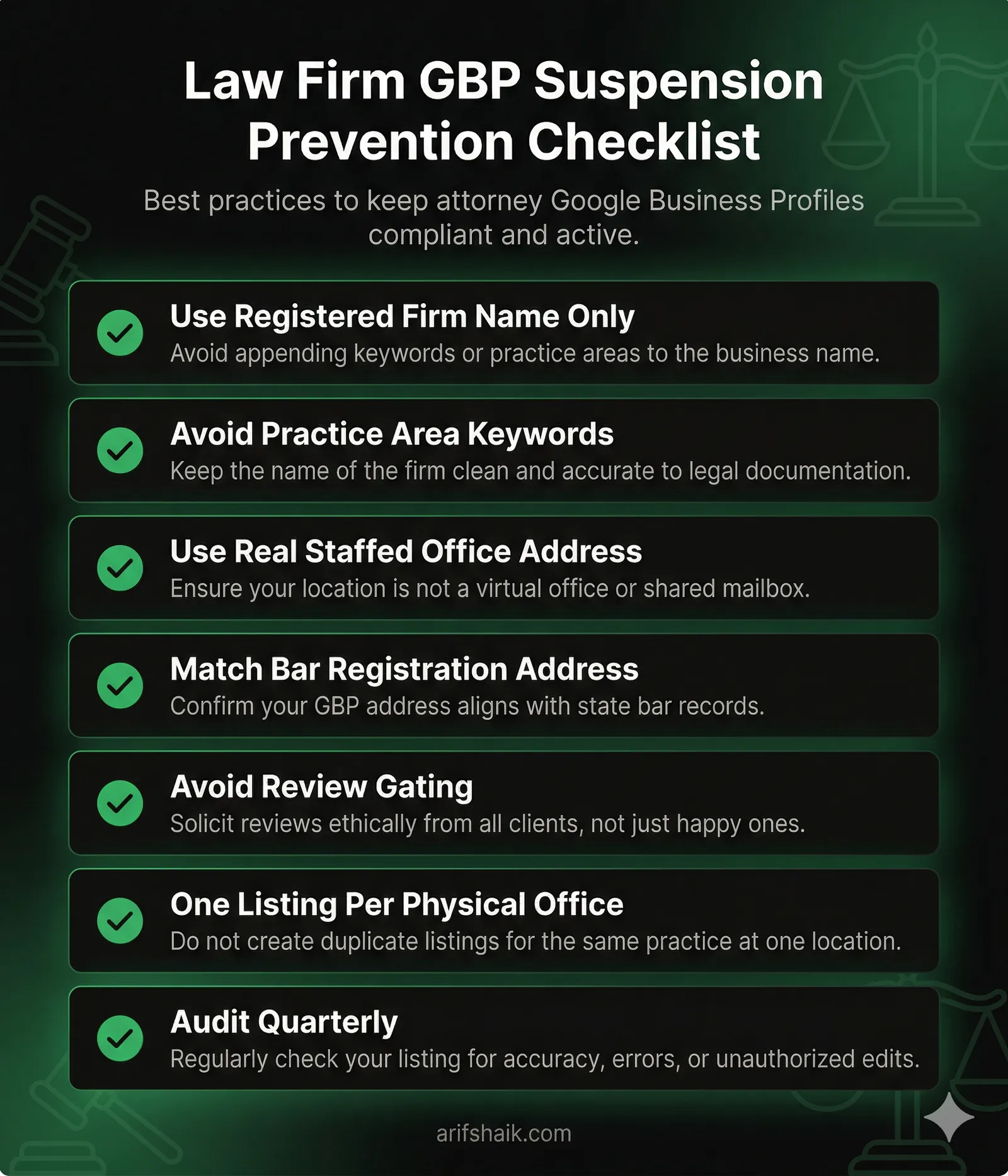 Law firm GBP suspension prevention checklist with 7 best practices: use registered firm name only, avoid practice area keywords, use real staffed office address, match bar registration address, avoid review gating, one listing per physical office, and audit quarterly